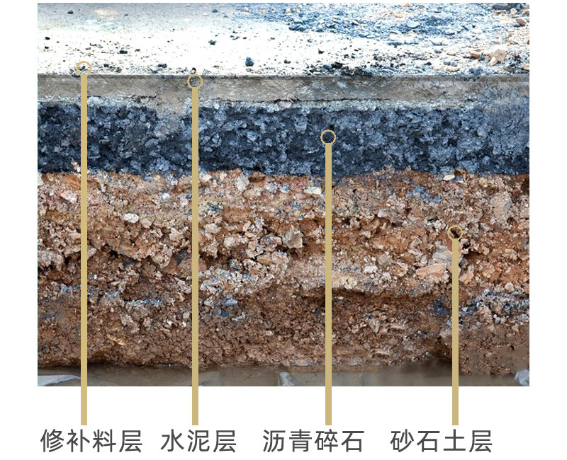 枣庄水泥路面修补料厂家